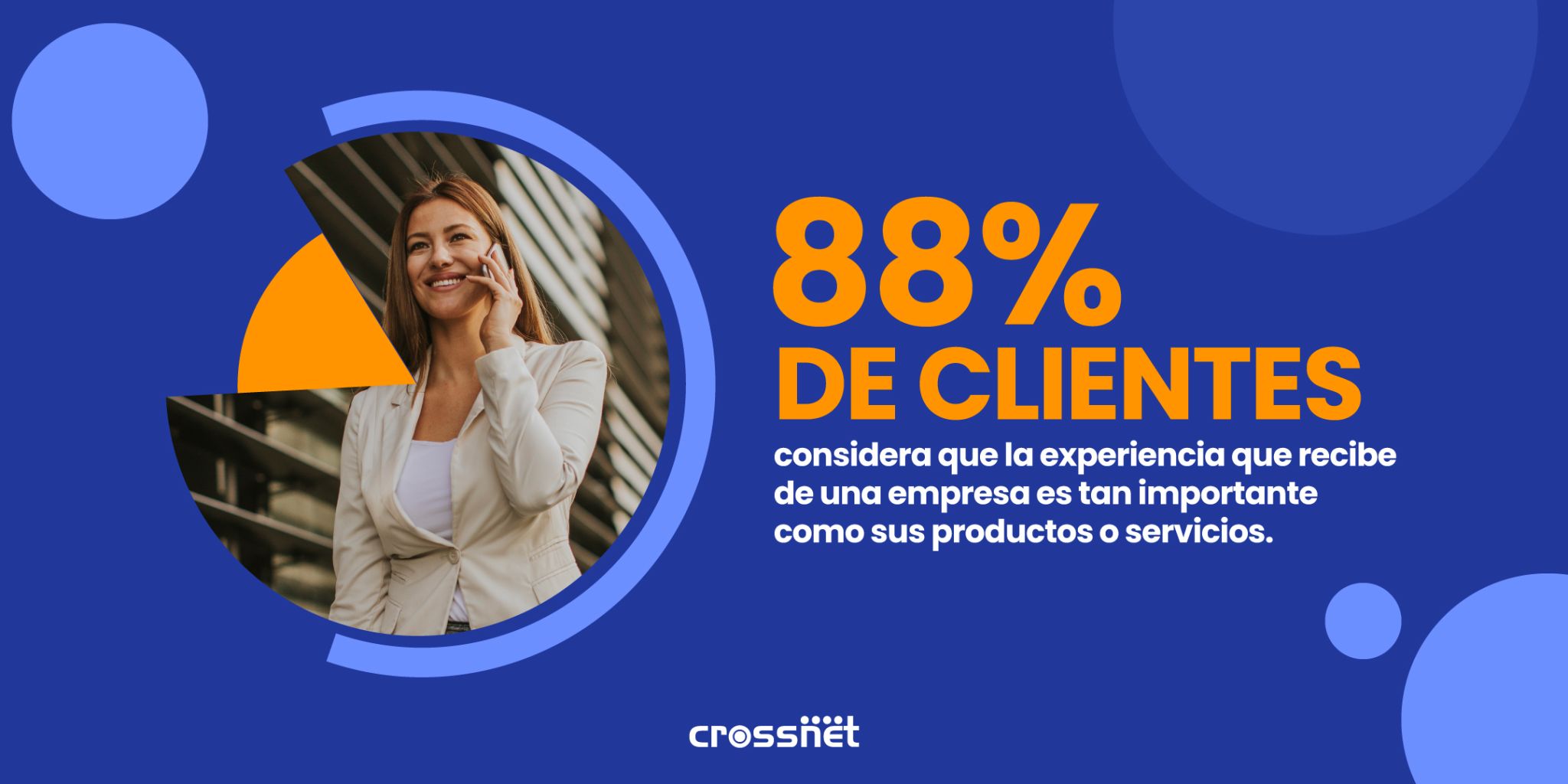 88% de los clientes