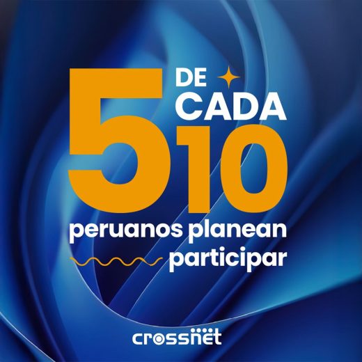 Cyber Wow Perú ya está en marcha